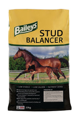 Balancer Bridfa Baileys