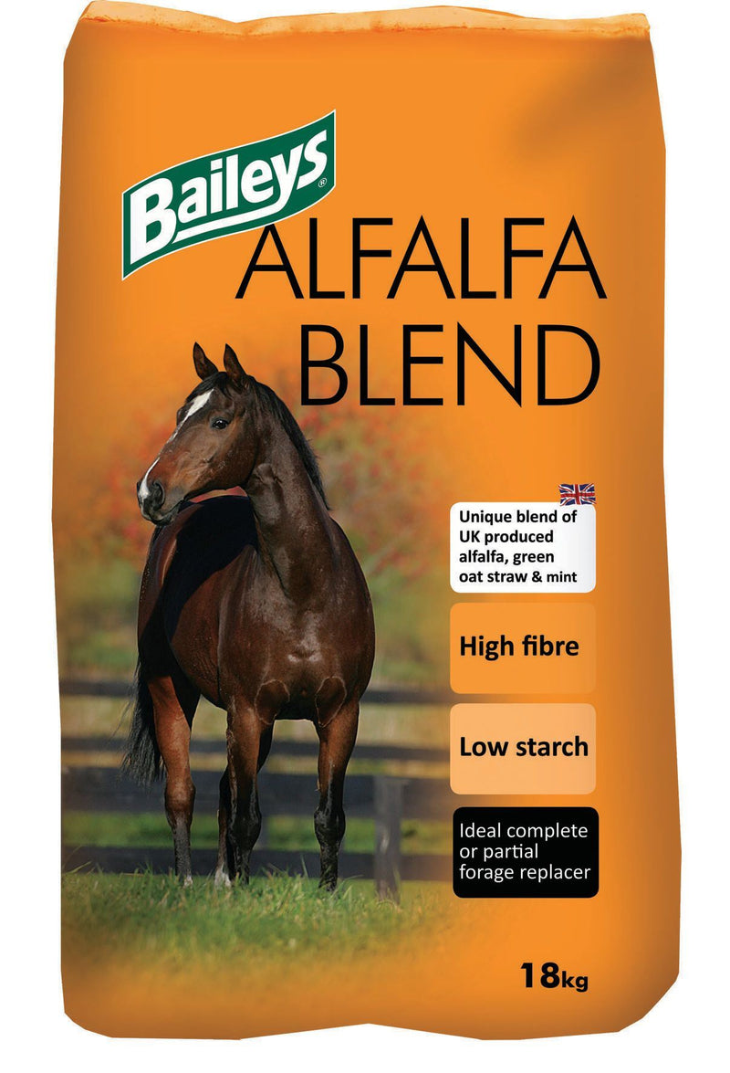 Cyfuniad Alfalfa Baileys