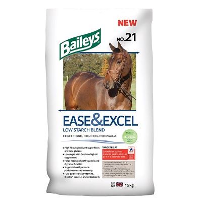 Baileys Rhif 21 Rhwyddineb a Chymysgedd Excel